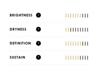 Zildjian I Family Pro Gig Cymbal Set Zildjian I Family Pro Gig Cymbal Set